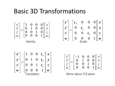 3d transformation