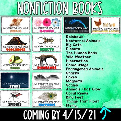 Digital Science Interactive Books Bundle - Mrs. Wills Kindergarten