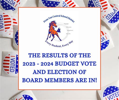 2023-2024 Budget Vote and Board Member Election Results | Penn Yan Central School District