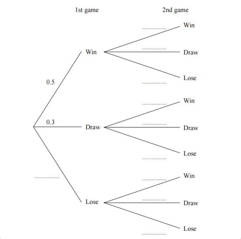 17+ Tree Diagram – Printable Word, Excel, PDF, Format Download