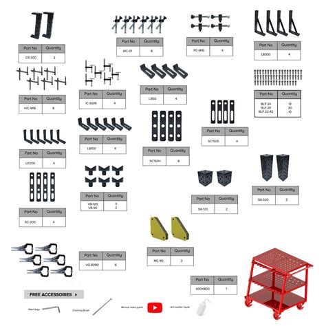 Best Fixture Clamp Set 5 | Cyclotron fixture table