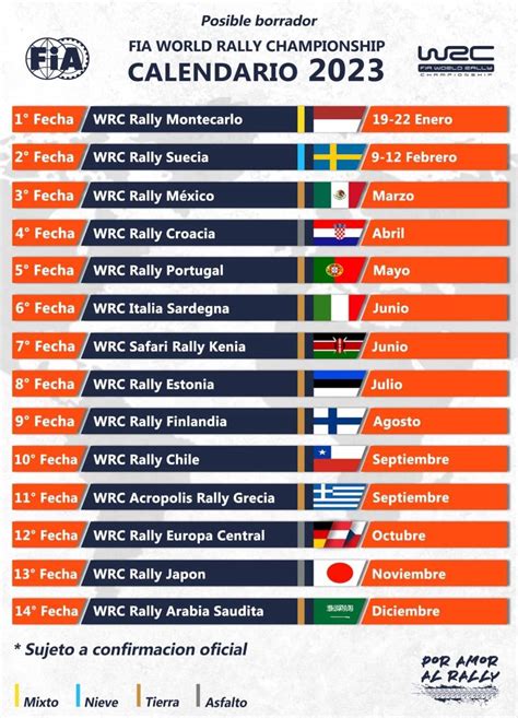 Rumors about 2023 World Rally Championship calendar are online — Hive