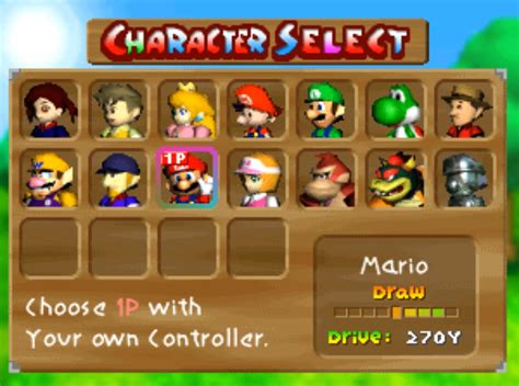 Mario Golf 64 - Characters, Courses, Cheats, and Unlockables