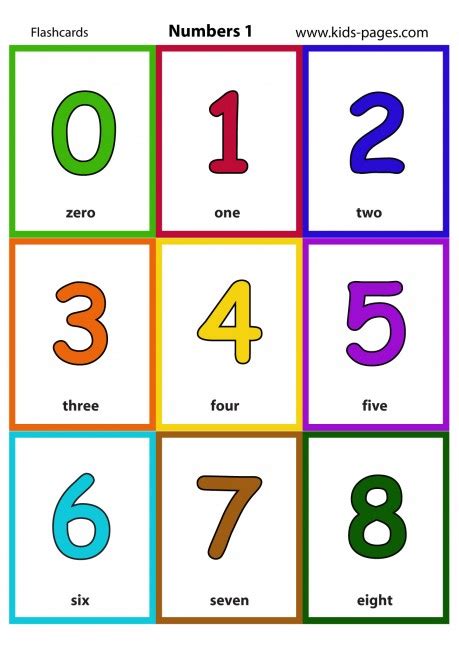 Numbers 1 flashcard | Flashcards, Numbers for kids, Printable flash cards