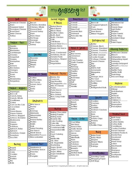 10 Free Printable Grocery Lists (PDF Download) | Shopping list grocery ...