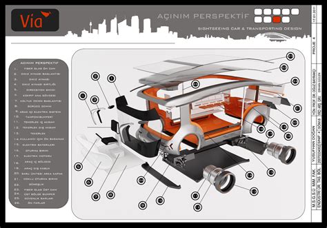 VİA transport car design/sıghtseeıng car on Behance