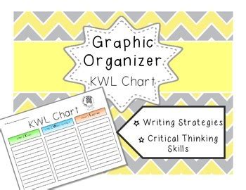 KWL Chart Graphic Organizer by The Resourceful Teacher | TpT