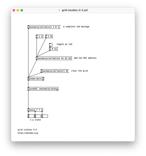 Grid Studies: Pure Data | monome/docs