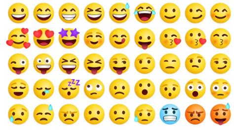 Smileys & Emoji Meanings: Do You Know What Your Favourite Emoji Means