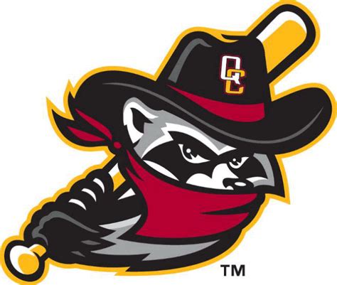 Little Rascals: The Story Behind the Quad Cities River Bandits – SportsLogos.Net News