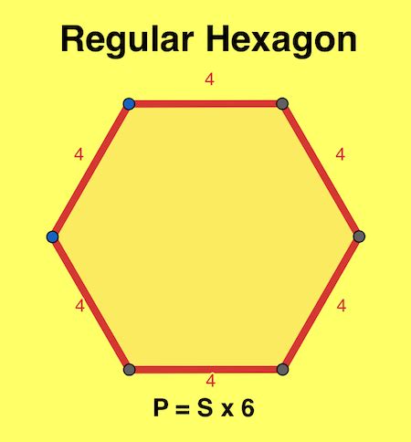 Area Of A Hexagon Calculator