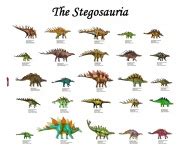 Dinosaur Images - Public Domain Pictures - Page 1