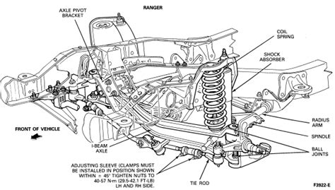 1986 Ford Ranger Front Suspension Diagram