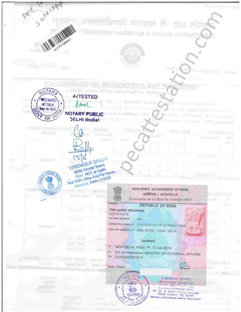 Medical Certificate Apostille in Mumbai | PEC