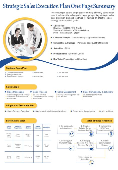 Top 5 Sales Execution Plan Template with Samples and Examples