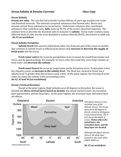 Ocean Salinity & Density Currents Class Copy