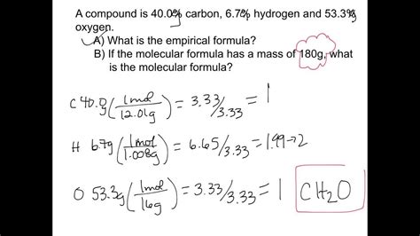 Molecular Formula - YouTube