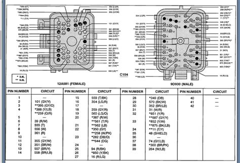 7.3 Powerstroke 42 Pin Connector Diagram 7.3 Powerstroke Idm