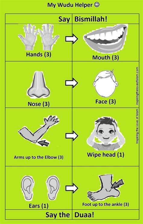 Wudu Chart (Printable) | Islamic books for kids, Islamic kids activities, Muslim kids activities