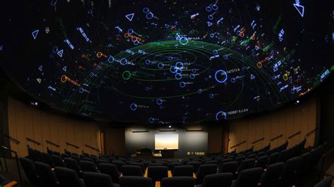 Job Opportunity: Planetarium Director, Morehead Planetarium – Fulldome News