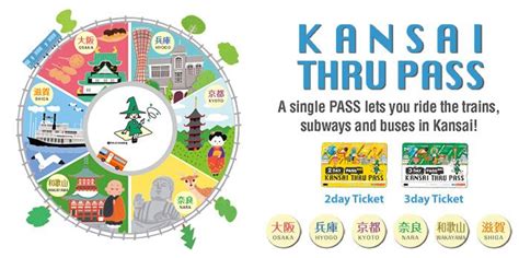 KANSAI THRU PASS (English) | Ticket&Goods | SURUTTO KANSAI | Kobe japan, Tokyo travel, Japan travel