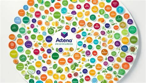 Aetna Healthy Food Card Benefits Guide - Greatsenioryears