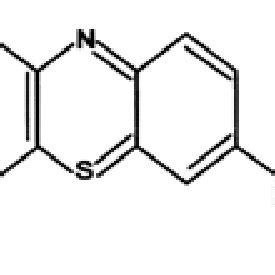 Chemical structure of Methylene blue. | Download Scientific Diagram