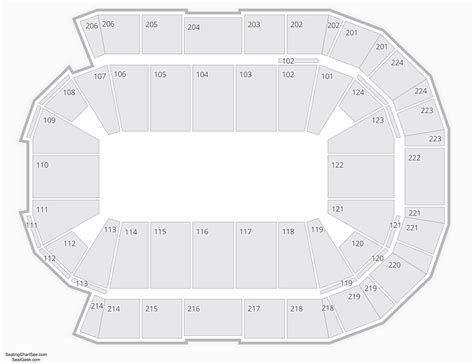 Spokane Arena Seating Chart | Seating Charts & Tickets