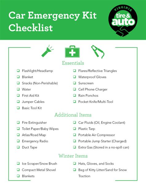 [Printable] Car Emergency Kit Checklist: 13+ Items to Keep in Your Car | Virginia Tire & Auto