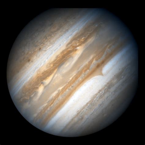 Facts About the Planet Jupiter: Fun/Interesting Information on Jupiter