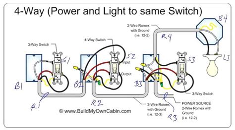 Lutron Caseta Wiring Diagrams | Wiring Diagram - Lutron 3 Way Dimmer Switch Wiring Diagram ...