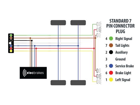 Replacement Hard Wired Leader with plug to connect to ELBC2000-PS Electric Brake Controller ...