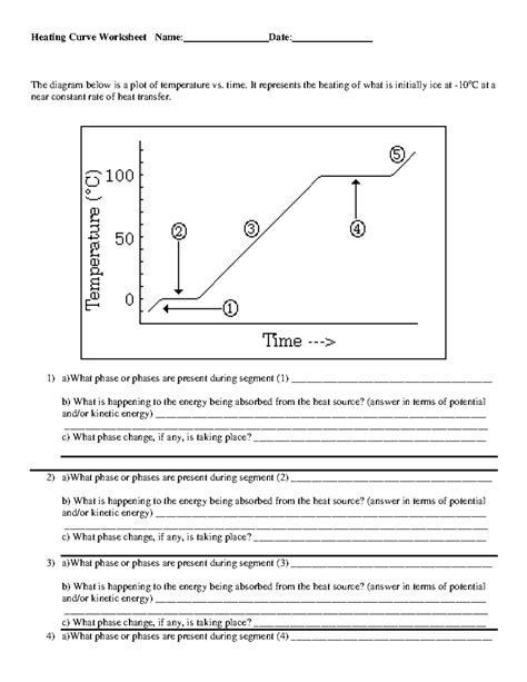 Heating Curve of Water Worksheet CH-B - Heating Curve Worksheet Name ...