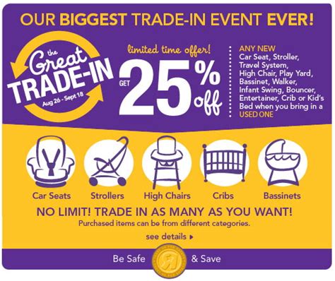 Babies R Us & Toys R Us Great Trade-In Event - Get 25% Off New Purchase ...