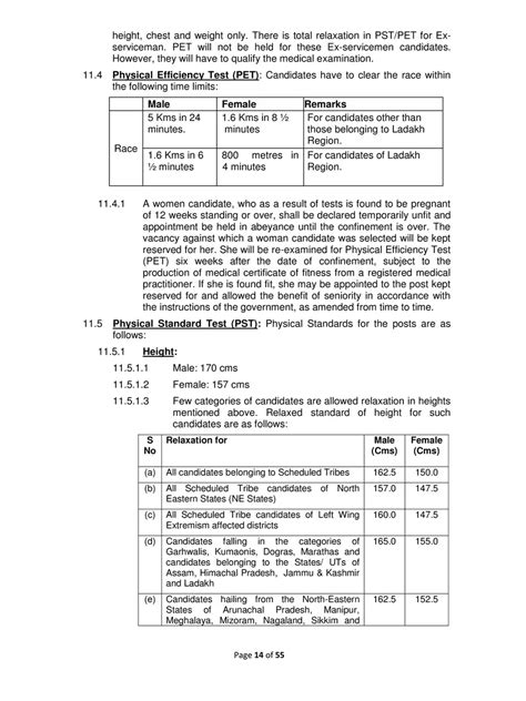 SSC GD Constable 2024 Syllabus – InstaPDF