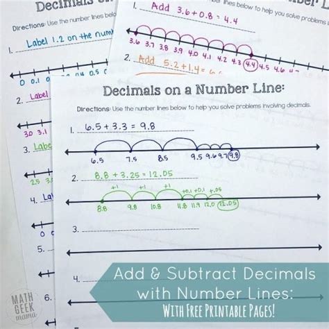 Add & Subtract Decimals on a Number Line {FREE Printable Number Lines!}