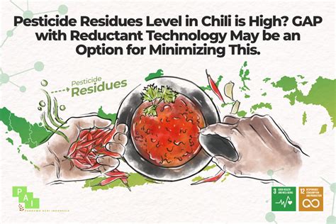 Pesticide Residue Level in Chili is high? GAP (Good Agricultural Practice) with Reductant ...