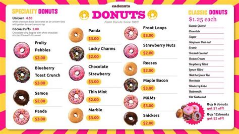 Donuts #menu Board for #digitalsignage for #restaurants. | Dunkin ...