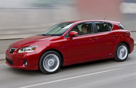 Lexus CT200 hybrid used buy guide for your attention - Automacha