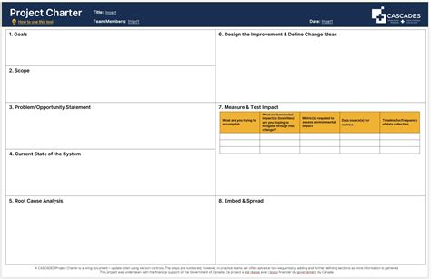 Project Charter Excel Template