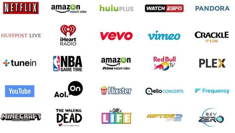 Best Firestick Channels for TV, Sports, Movies (Updated March 2021 ...