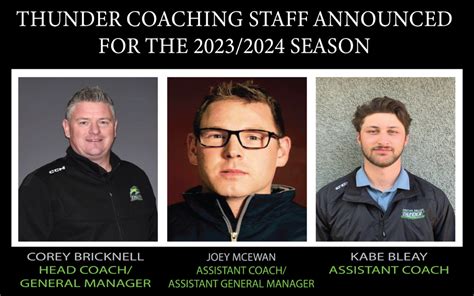 Thunder announce Coaching Staff for the upcoming 2023/24 season ...