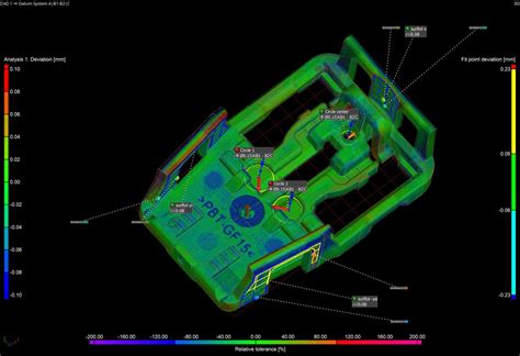 Volume Graphics version 3.4 CT-Software includes Scan-to-CAD reverse ...