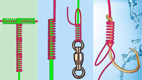 How to tie a fishing knots for beginners - Fg knot - Fishing