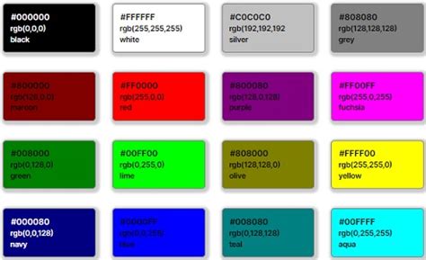 √ Tabel Kode Warna HTML Lengkap Full Color [+CSS]