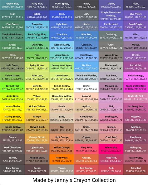 Complete List of Current Crayola Colored Pencil Colors | Jenny's Crayon ...
