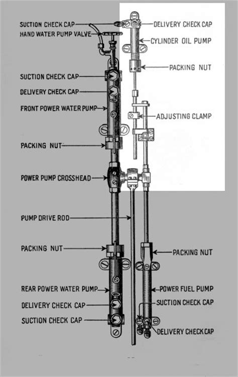 How Engine Oil Pump Works - Oil Pump SuppliersOil Pump Suppliers