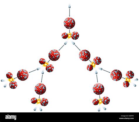 Uranium Nuclear Fission