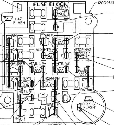 87 Chevy Truck Fuse Panel Diagrams