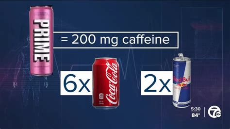 PRIME energy drink may face FDA investigation over high caffeine content